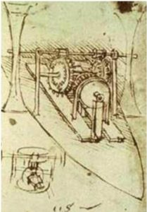 Disegno barca a propulsione a ruote